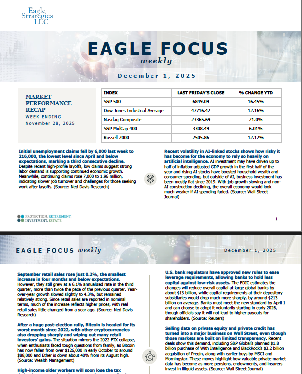 December Eagle Focus Image
